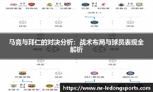 马竞与拜仁的对决分析:战术布局与球员表现全解析